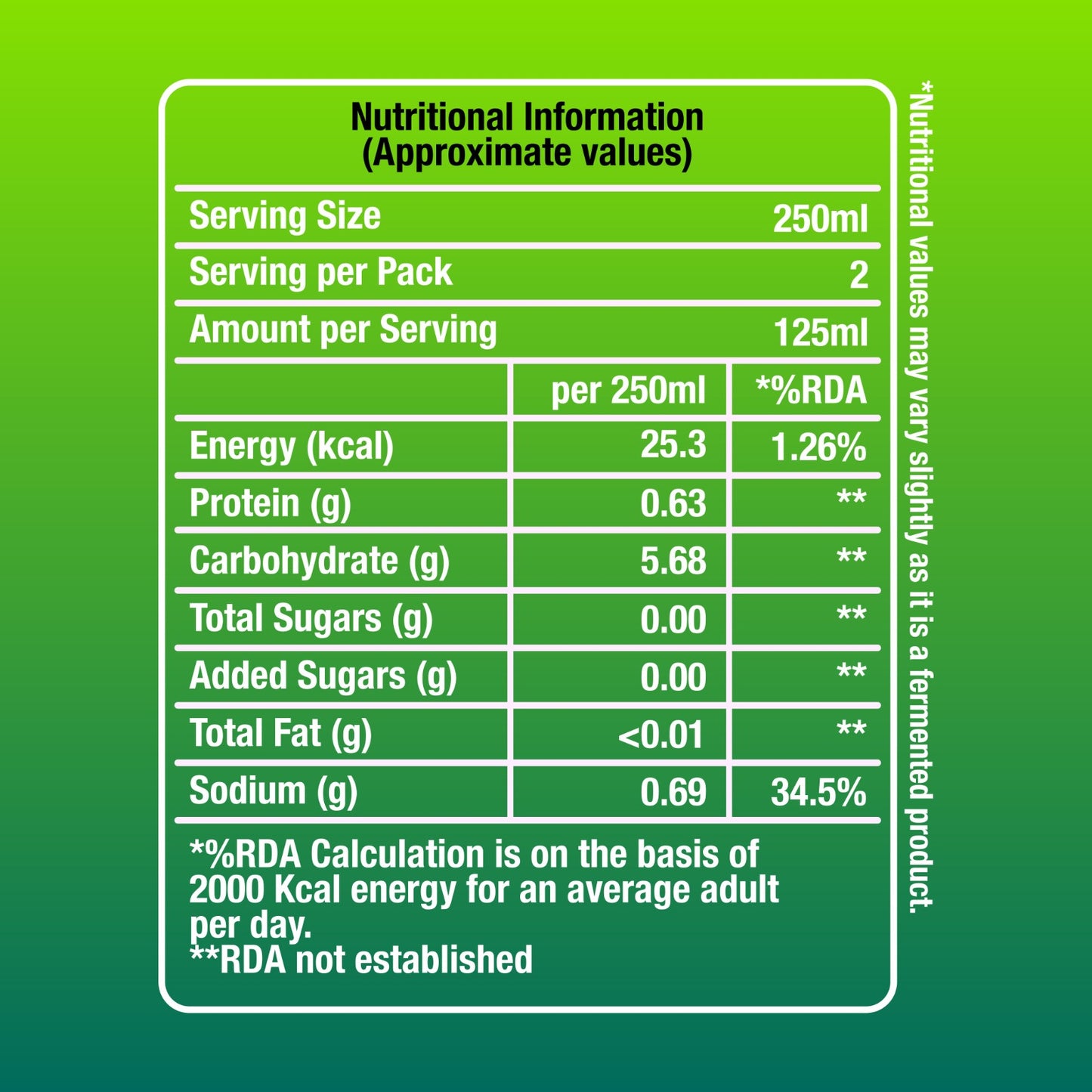 Fermenta Amla Sour Nutrition label