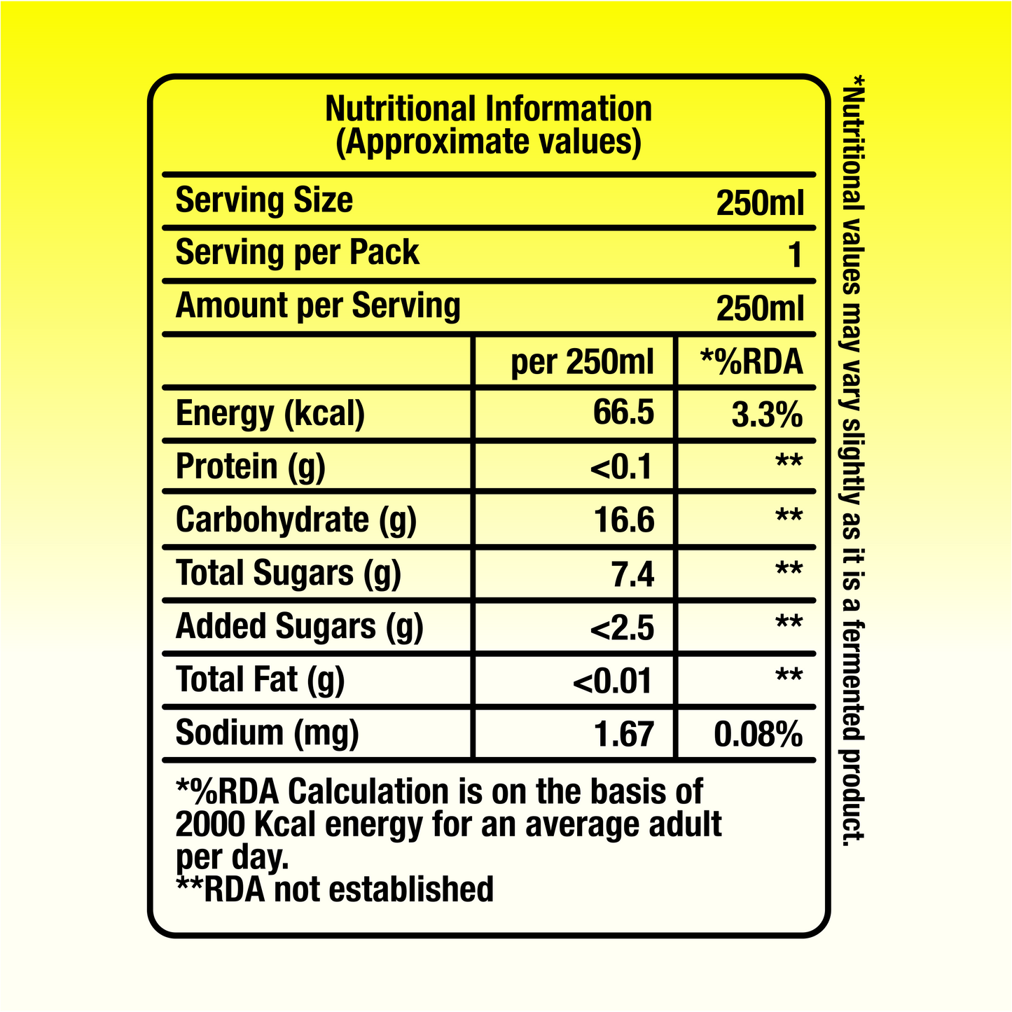 Fermenta Lemon Mint Water Kefir Nutrition label